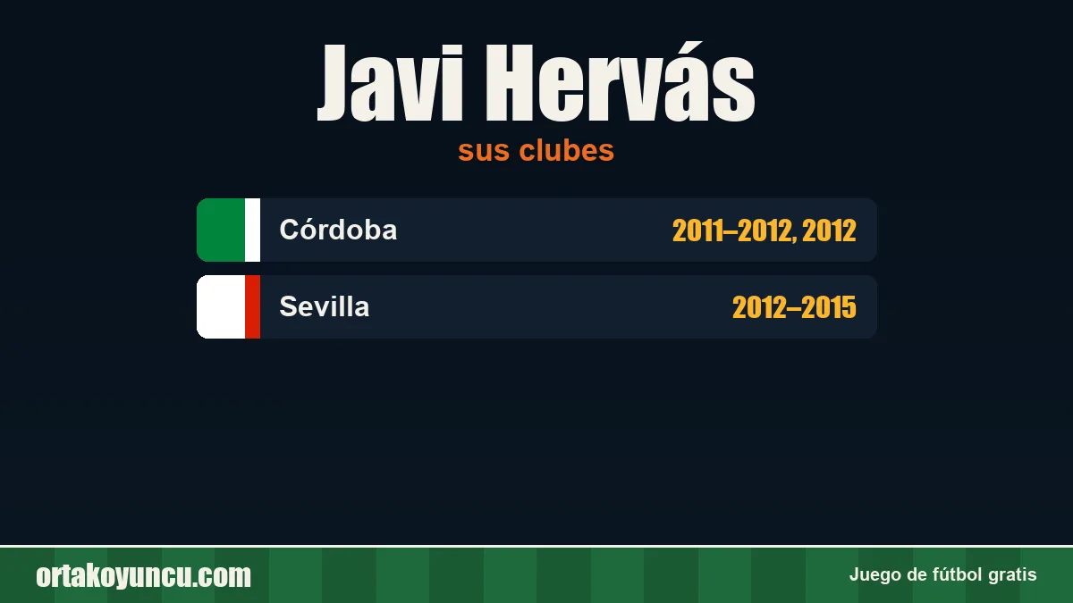Javi Hervás: clubes y años