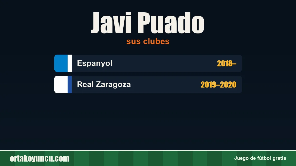 Javi Puado: clubes y años