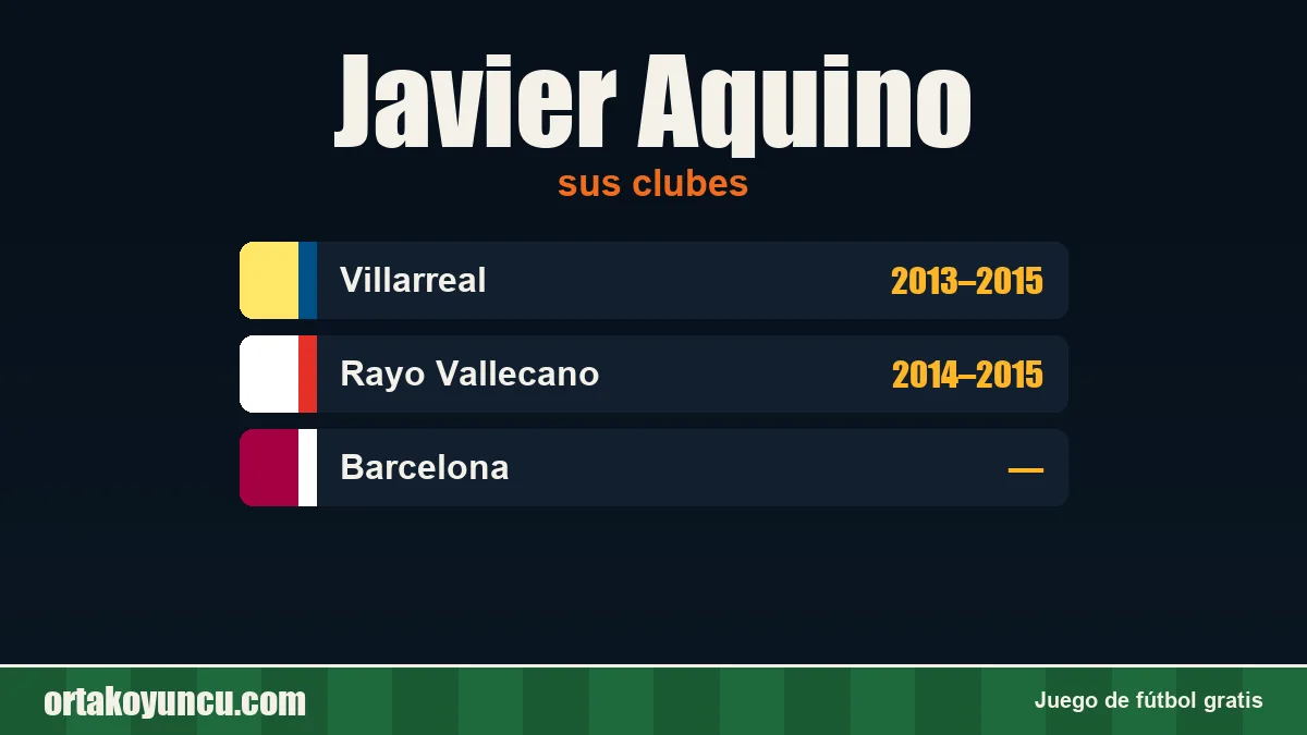 Javier Aquino: clubes y años