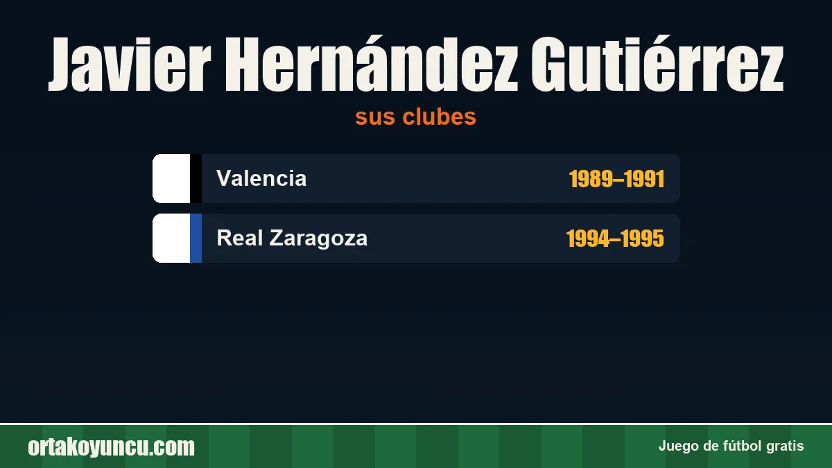 Javier Hernández Gutiérrez: clubes y años