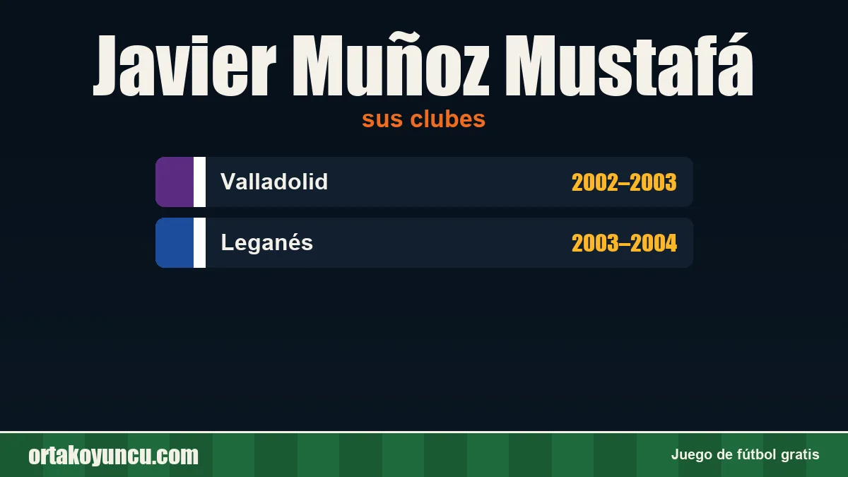 Javier Muñoz Mustafá: clubes y años