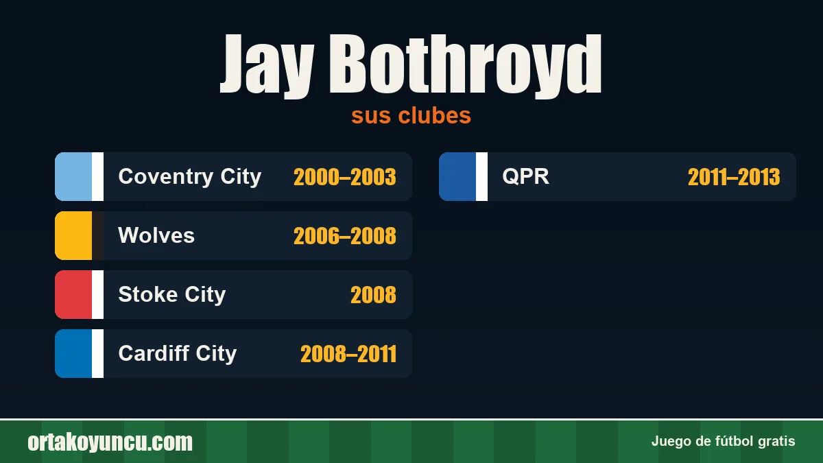 Jay Bothroyd: clubes y años