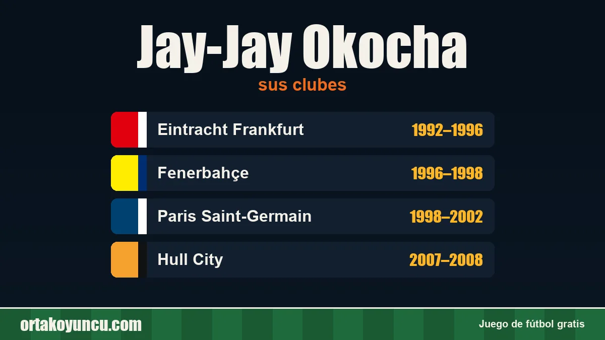 Jay-Jay Okocha: clubes y años