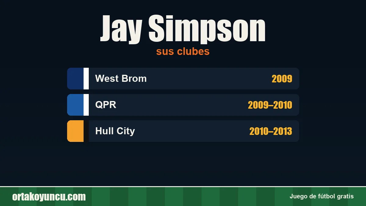 Jay Simpson: clubes y años