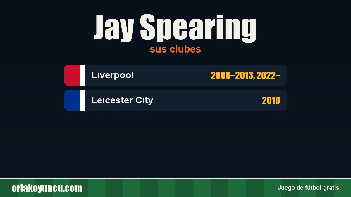 Jay Spearing: clubes y años