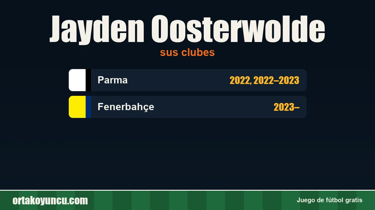 Jayden Oosterwolde: clubes y años