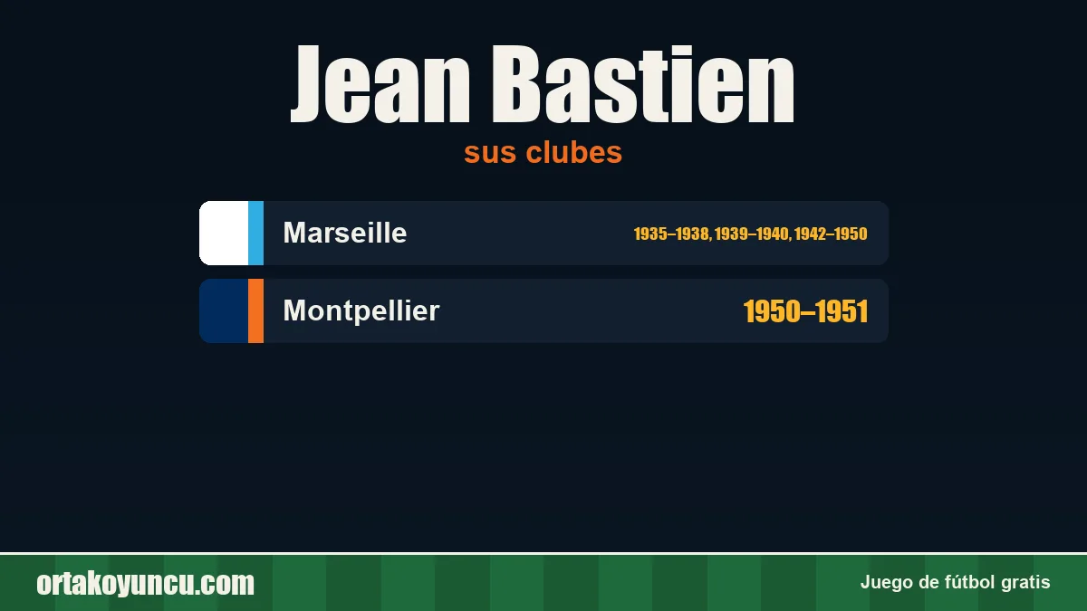 Jean Bastien: clubes y años