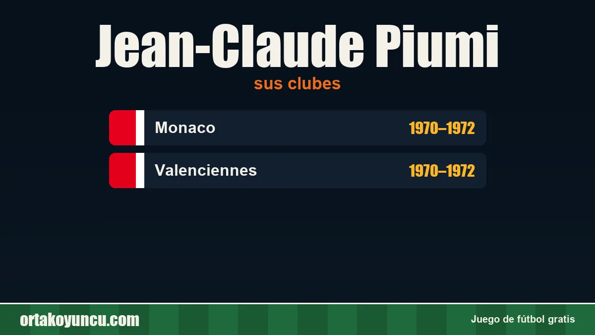 Jean-Claude Piumi: clubes y años