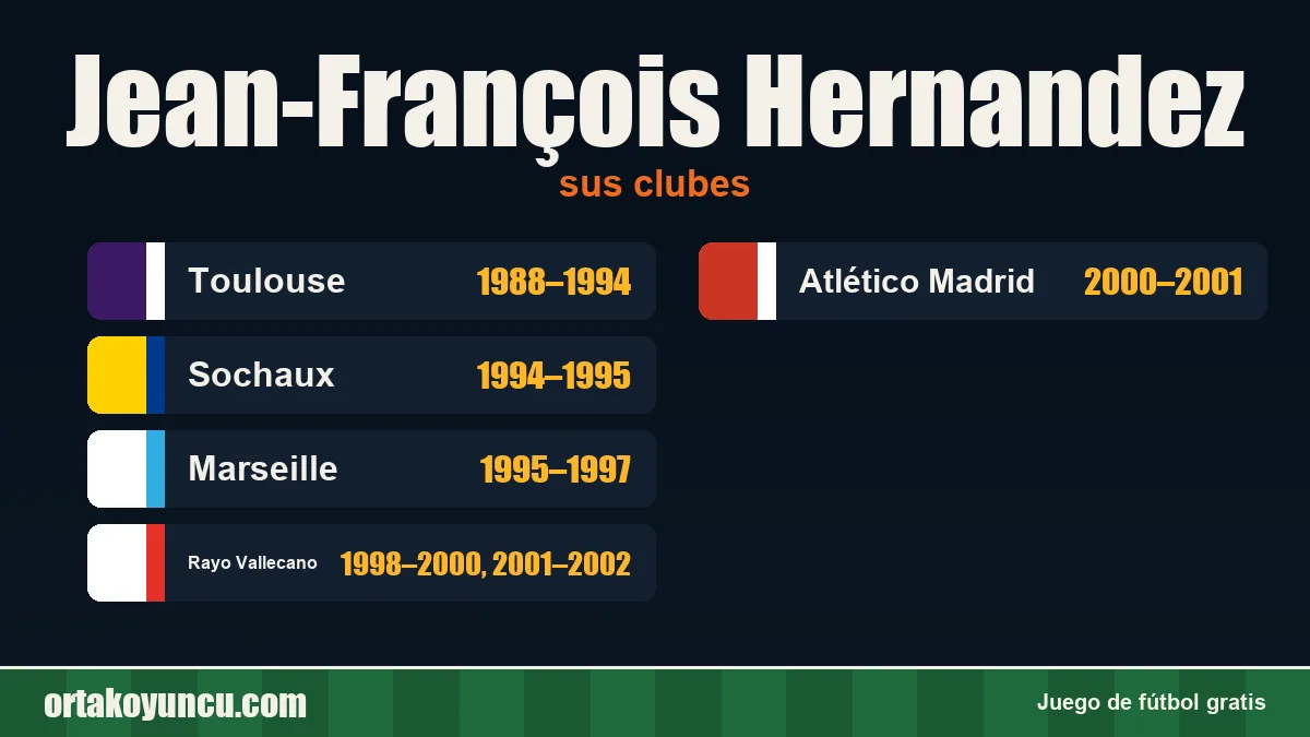 Jean-François Hernandez: clubes y años