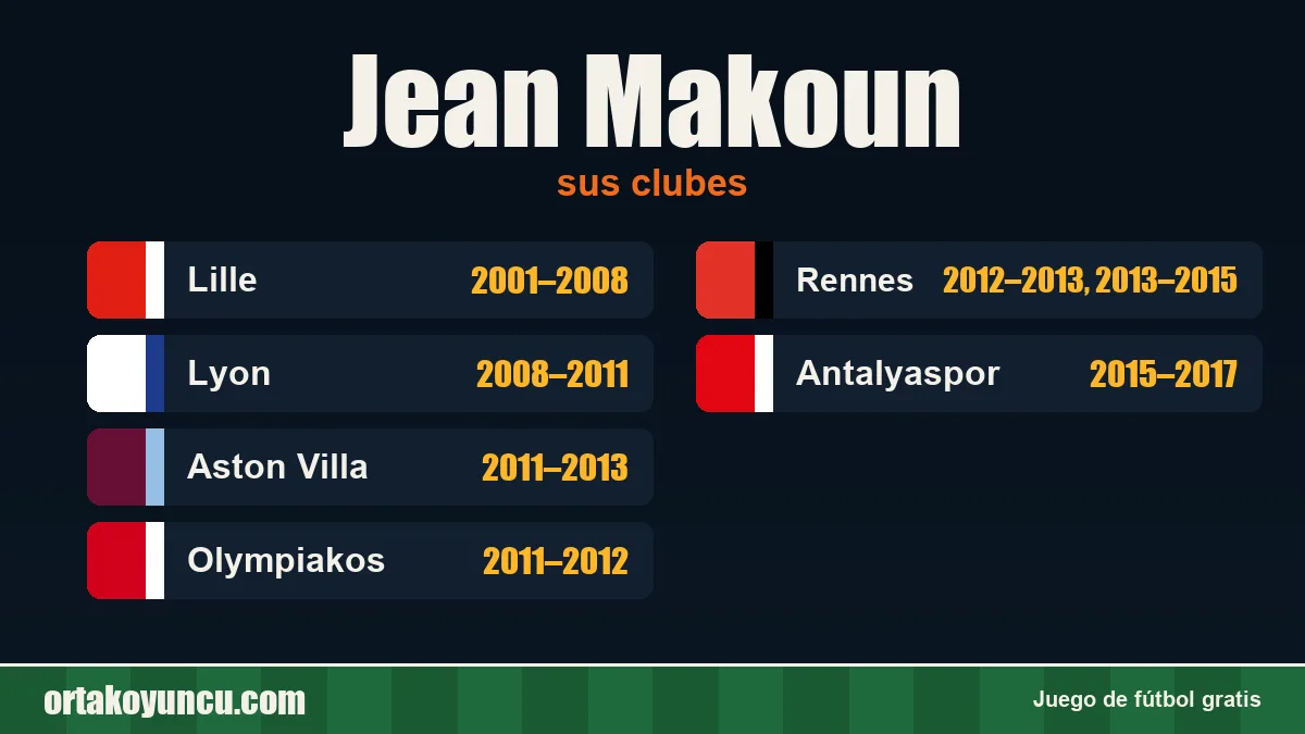 Jean Makoun: clubes y años