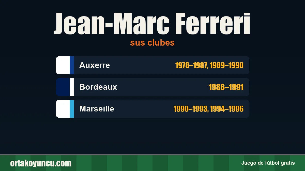 Jean-Marc Ferreri: clubes y años
