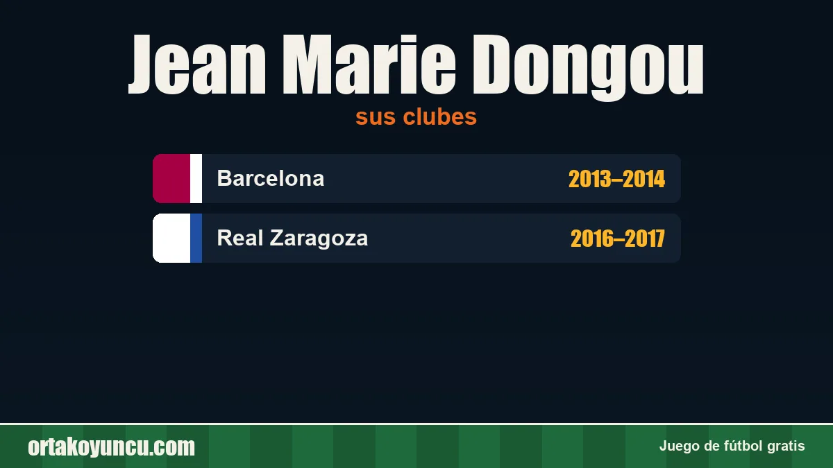 Jean Marie Dongou: clubes y años