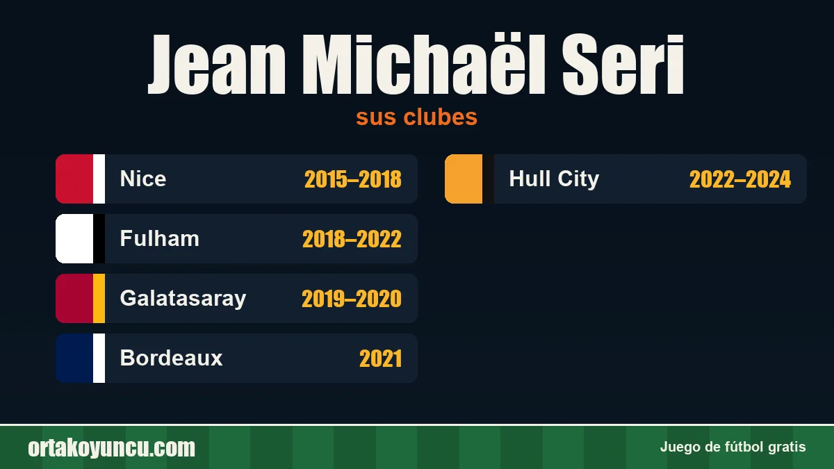 Jean Michaël Seri: clubes y años