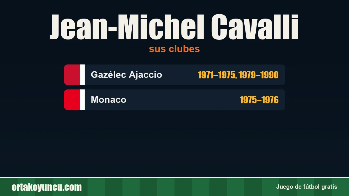 Jean-Michel Cavalli: clubes y años