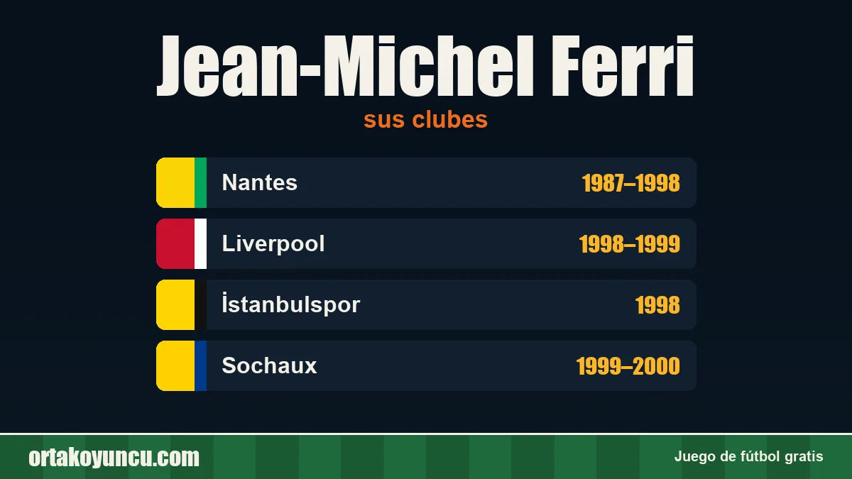 Jean-Michel Ferri: clubes y años