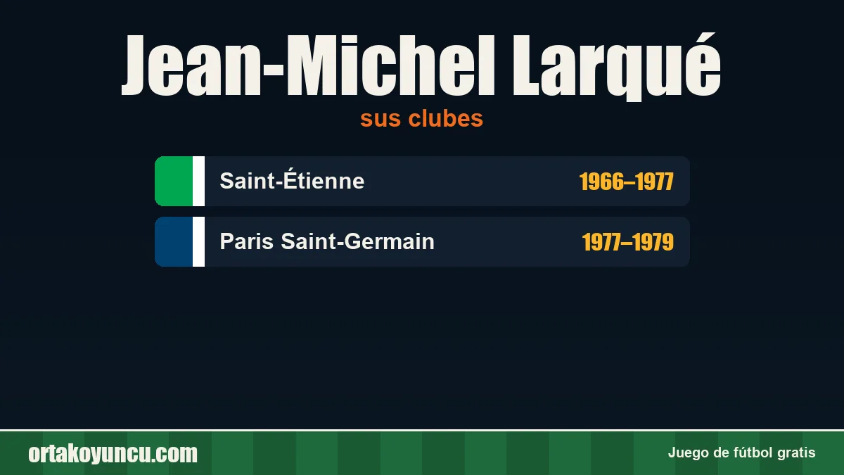 Jean-Michel Larqué: clubes y años