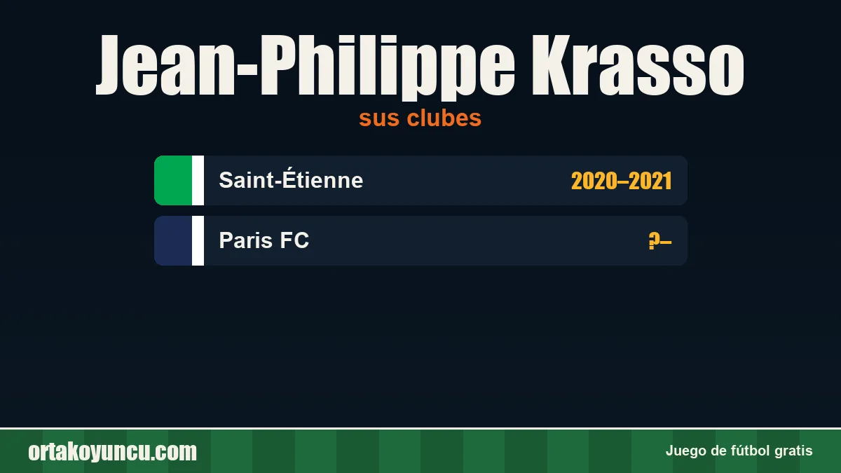 Jean-Philippe Krasso: clubes y años