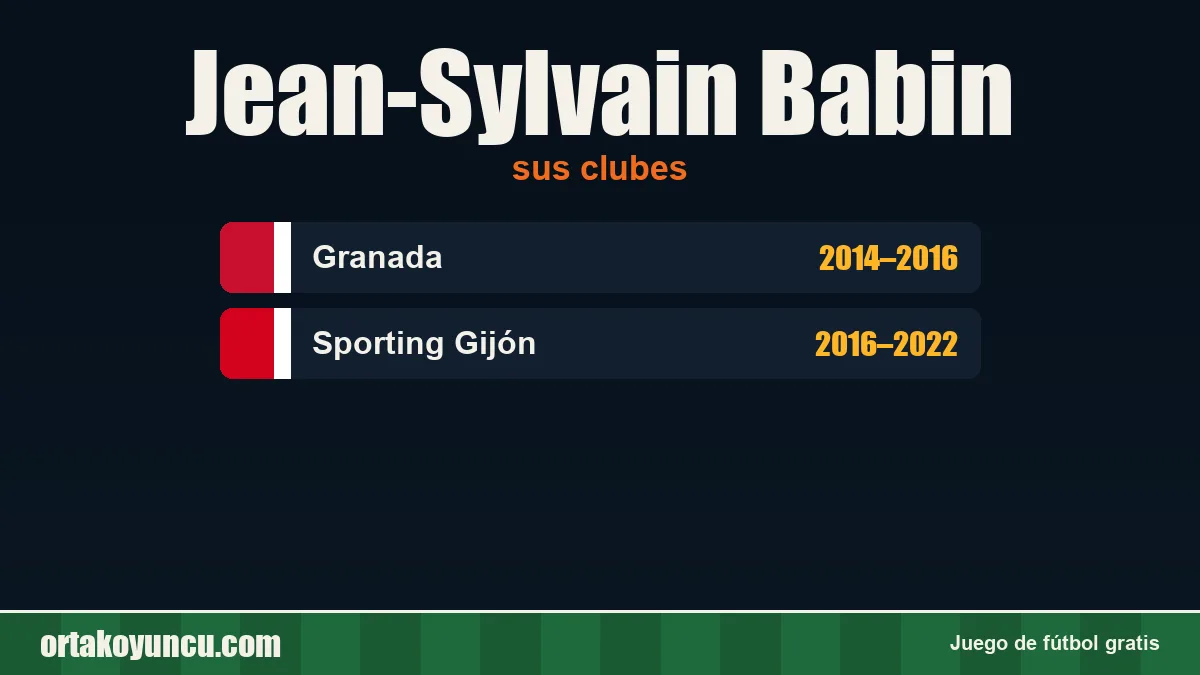 Jean-Sylvain Babin: clubes y años