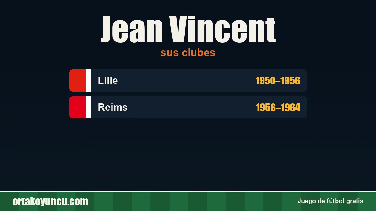 Jean Vincent: clubes y años