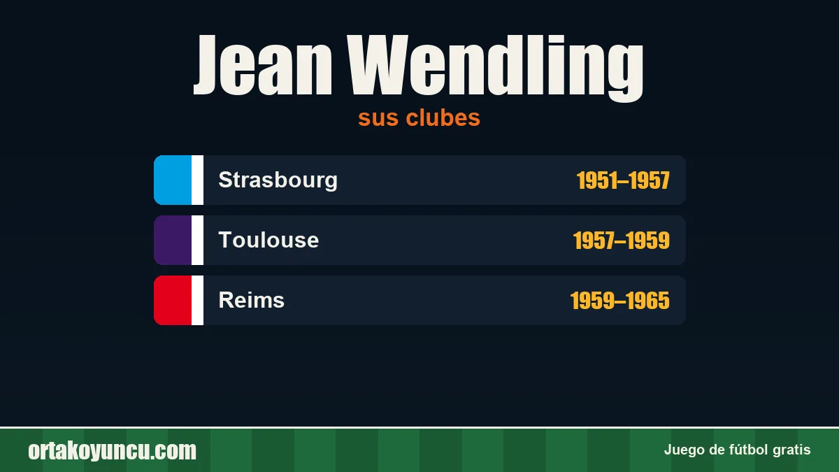 Jean Wendling: clubes y años