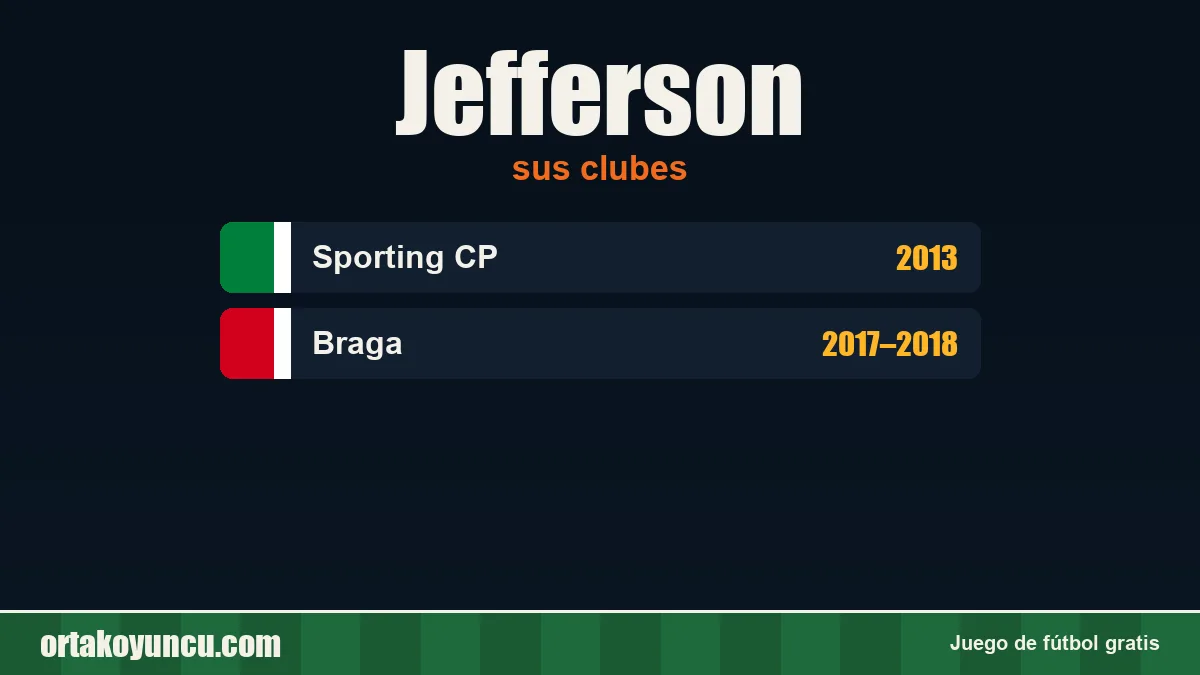 Jefferson: clubes y años
