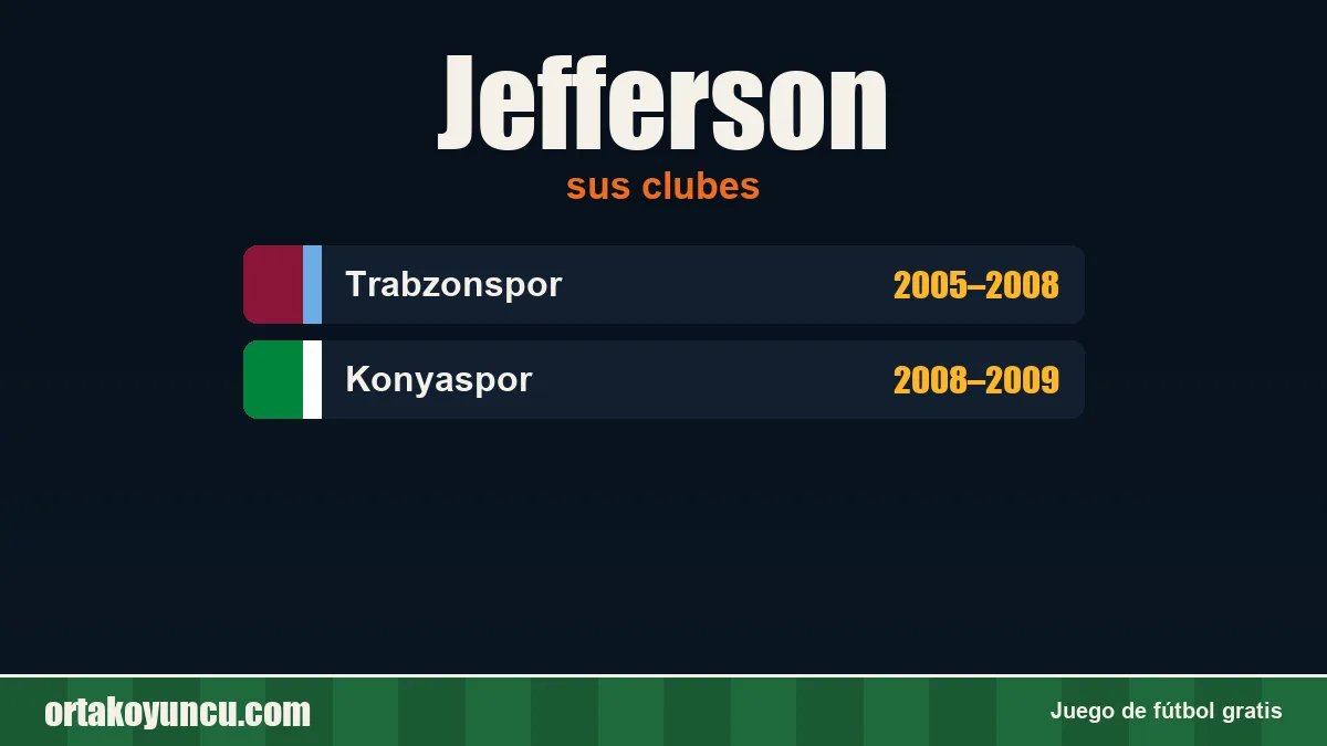 Jefferson: clubes y años
