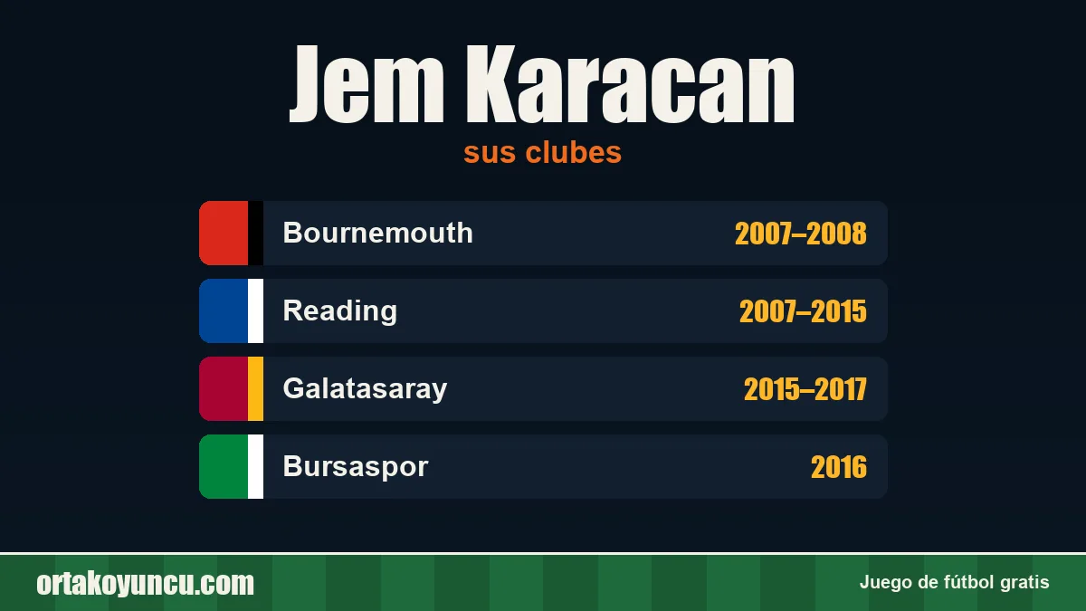Jem Karacan: clubes y años