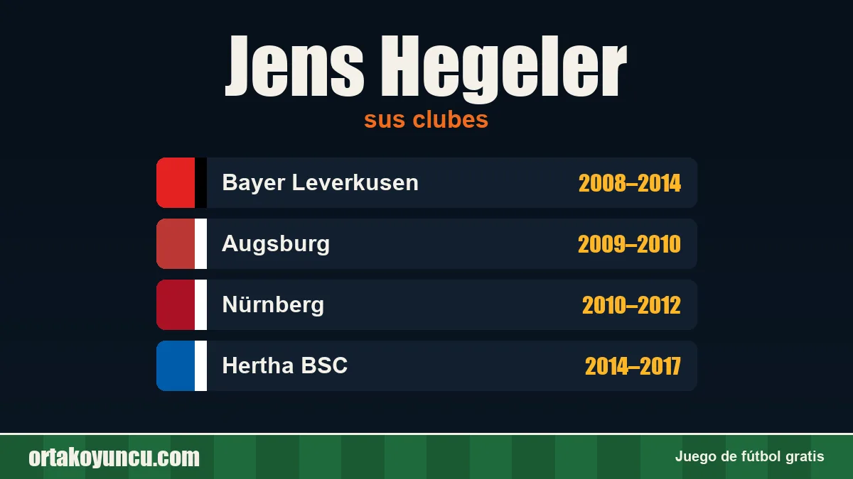 Jens Hegeler: clubes y años
