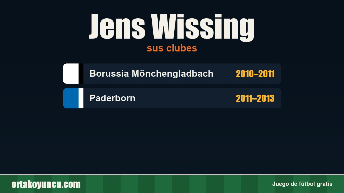 Jens Wissing: clubes y años