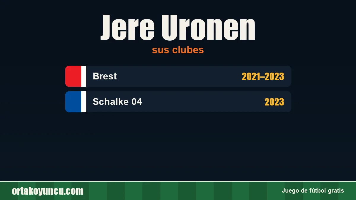 Jere Uronen: clubes y años