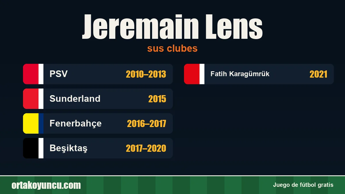Jeremain Lens: clubes y años
