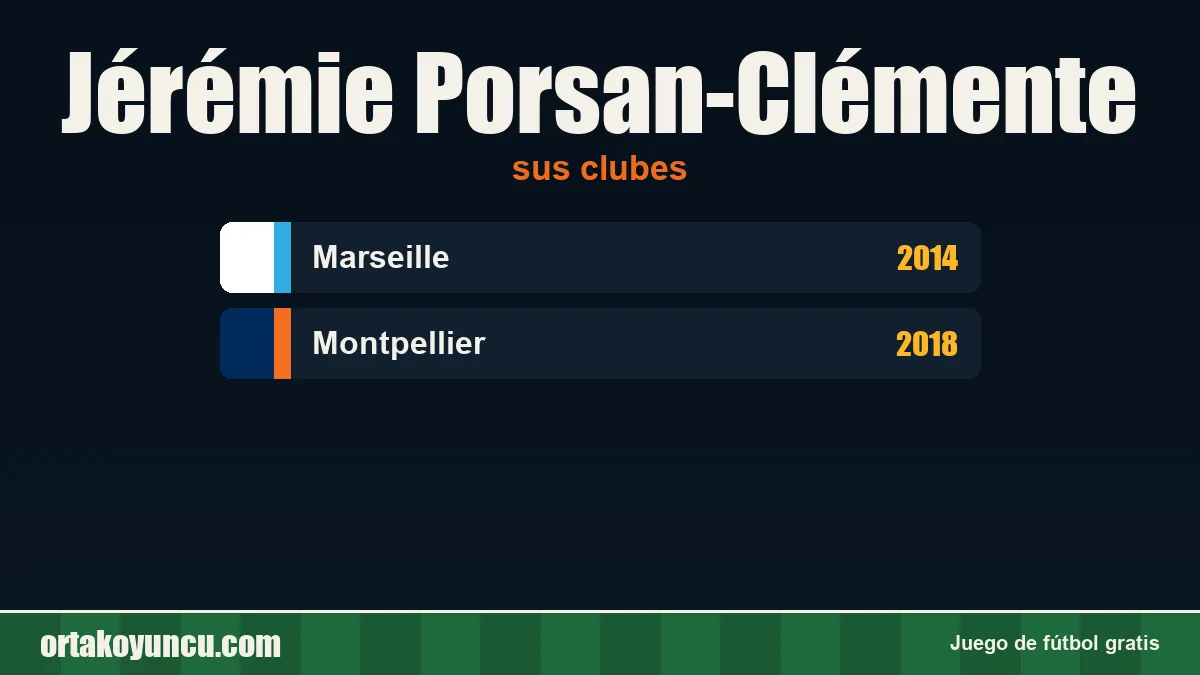 Jérémie Porsan-Clémente: clubes y años