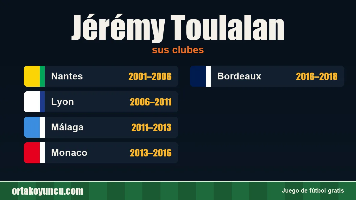 Jérémy Toulalan: clubes y años