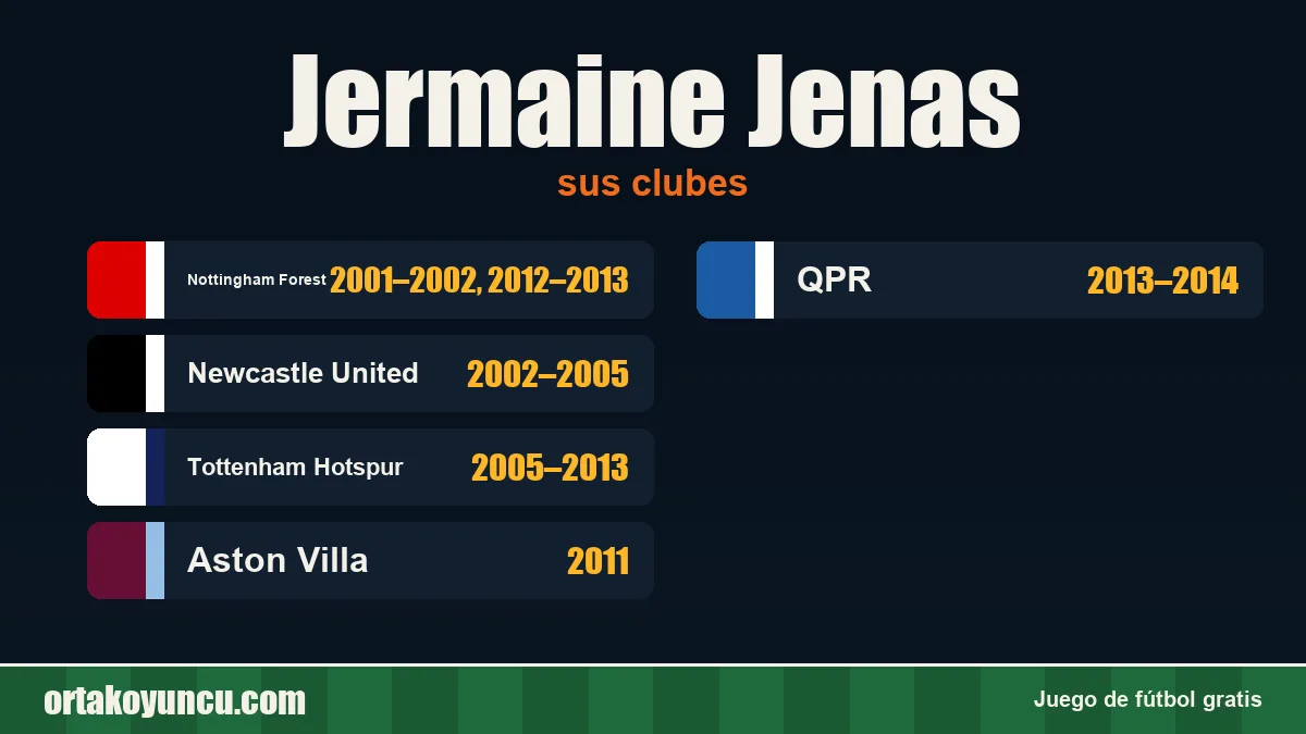 Jermaine Jenas: clubes y años