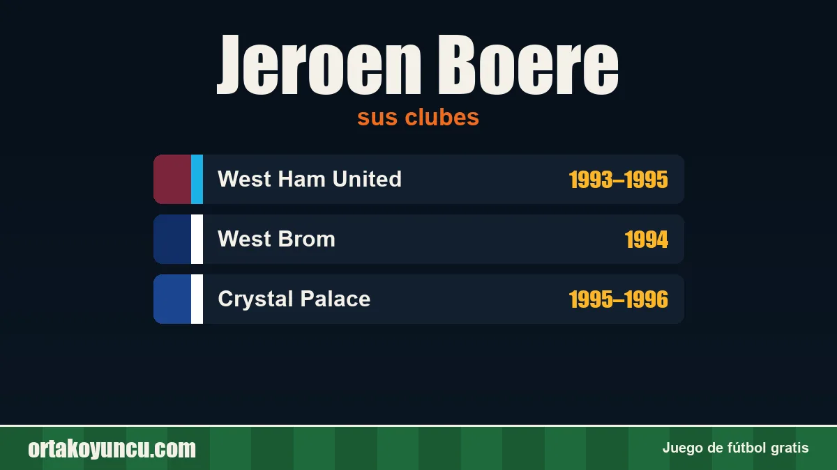 Jeroen Boere: clubes y años