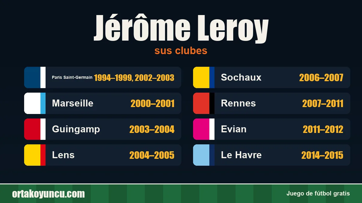 Jérôme Leroy: clubes y años