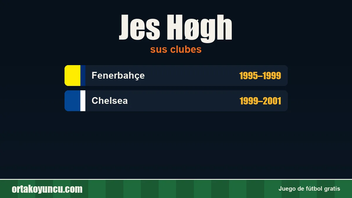 Jes Høgh: clubes y años