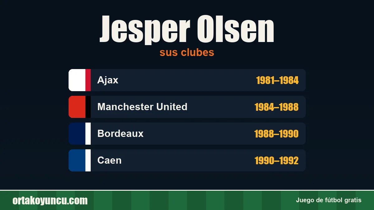 Jesper Olsen: clubes y años