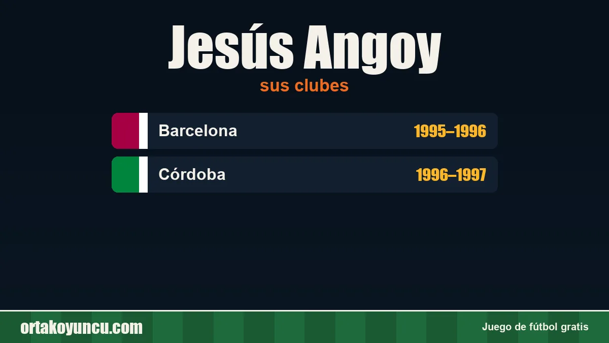 Jesús Angoy: clubes y años