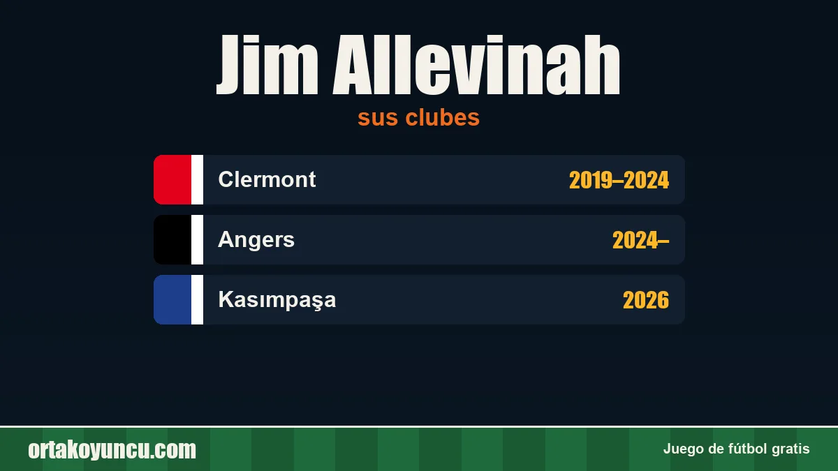 Jim Allevinah: clubes y años