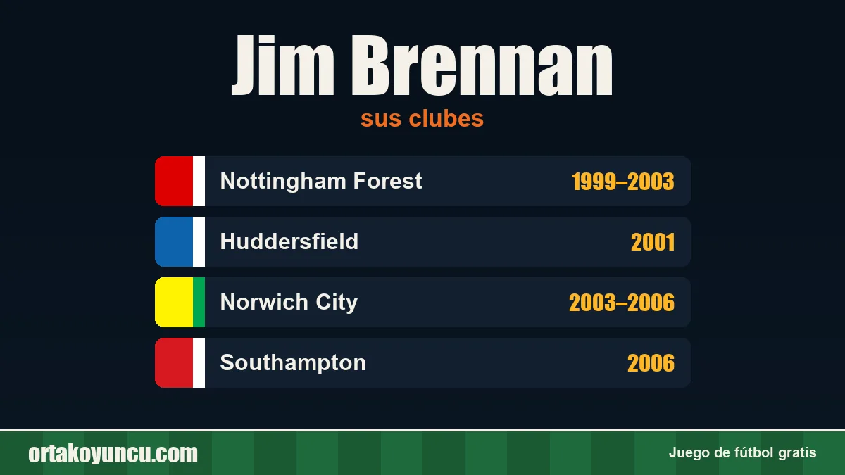 Jim Brennan: clubes y años