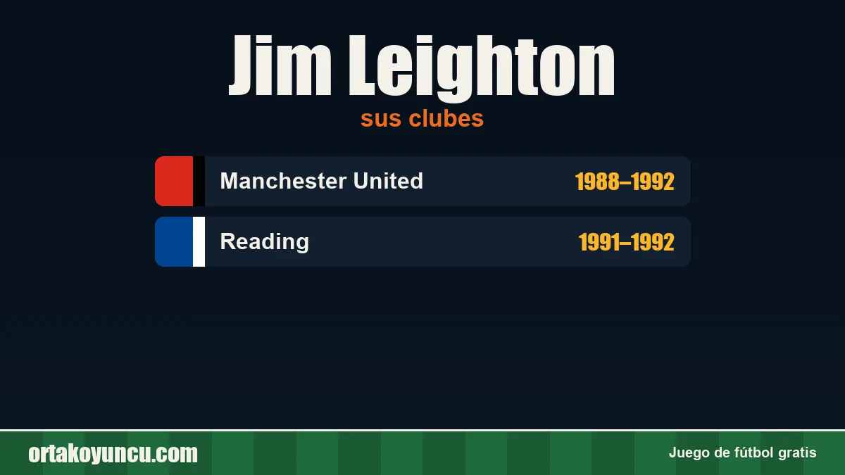 Jim Leighton: clubes y años