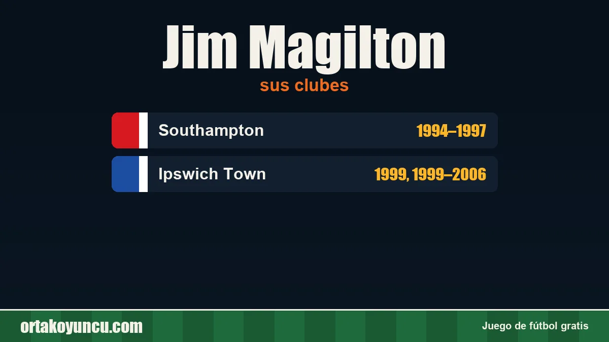 Jim Magilton: clubes y años