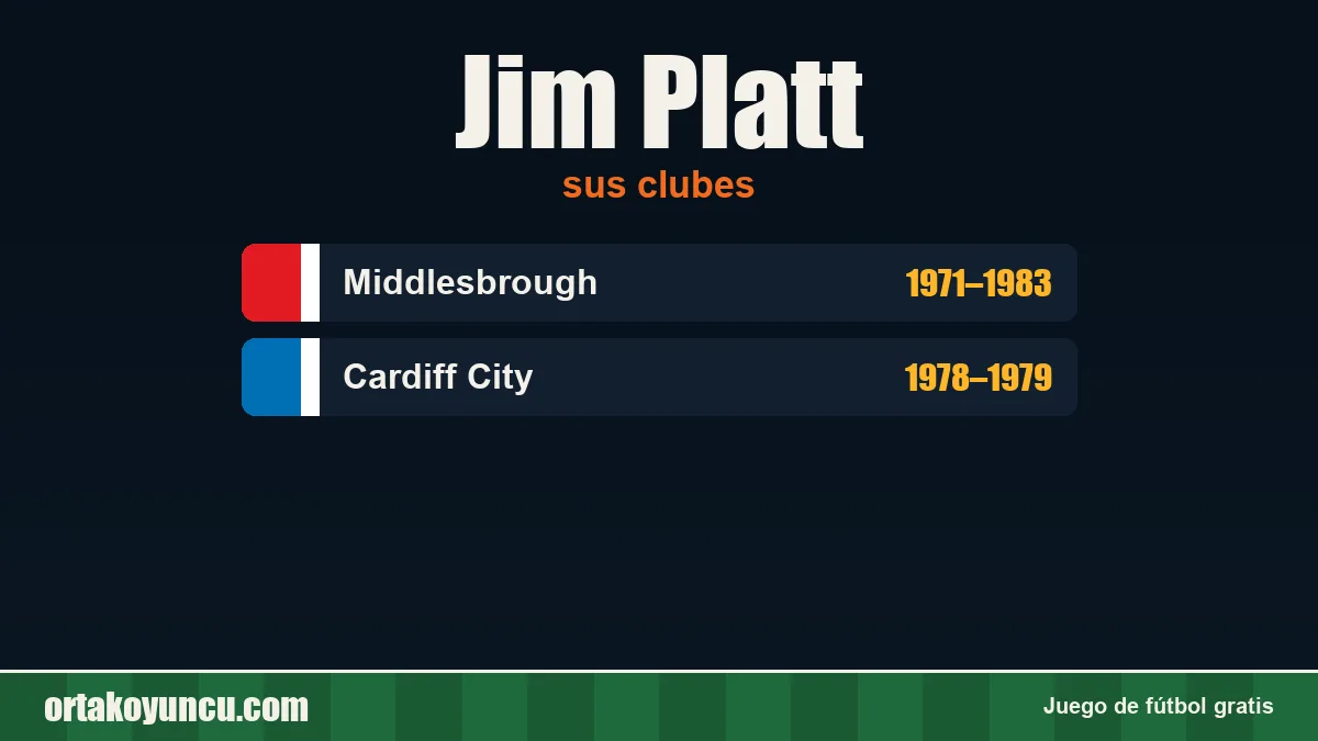 Jim Platt: clubes y años