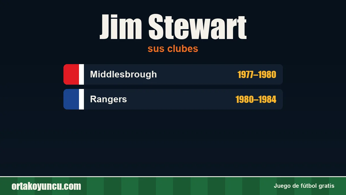Jim Stewart: clubes y años