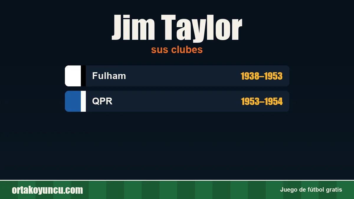 Jim Taylor: clubes y años