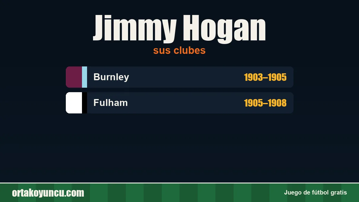 Jimmy Hogan: clubes y años