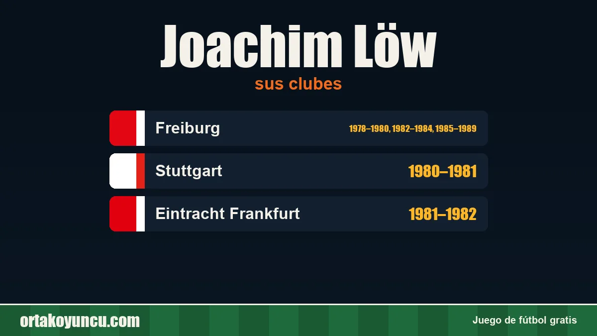 Joachim Löw: clubes y años