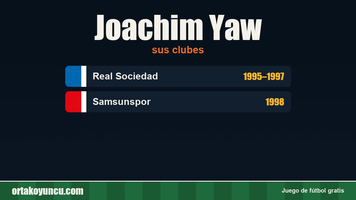 Joachim Yaw: clubes y años