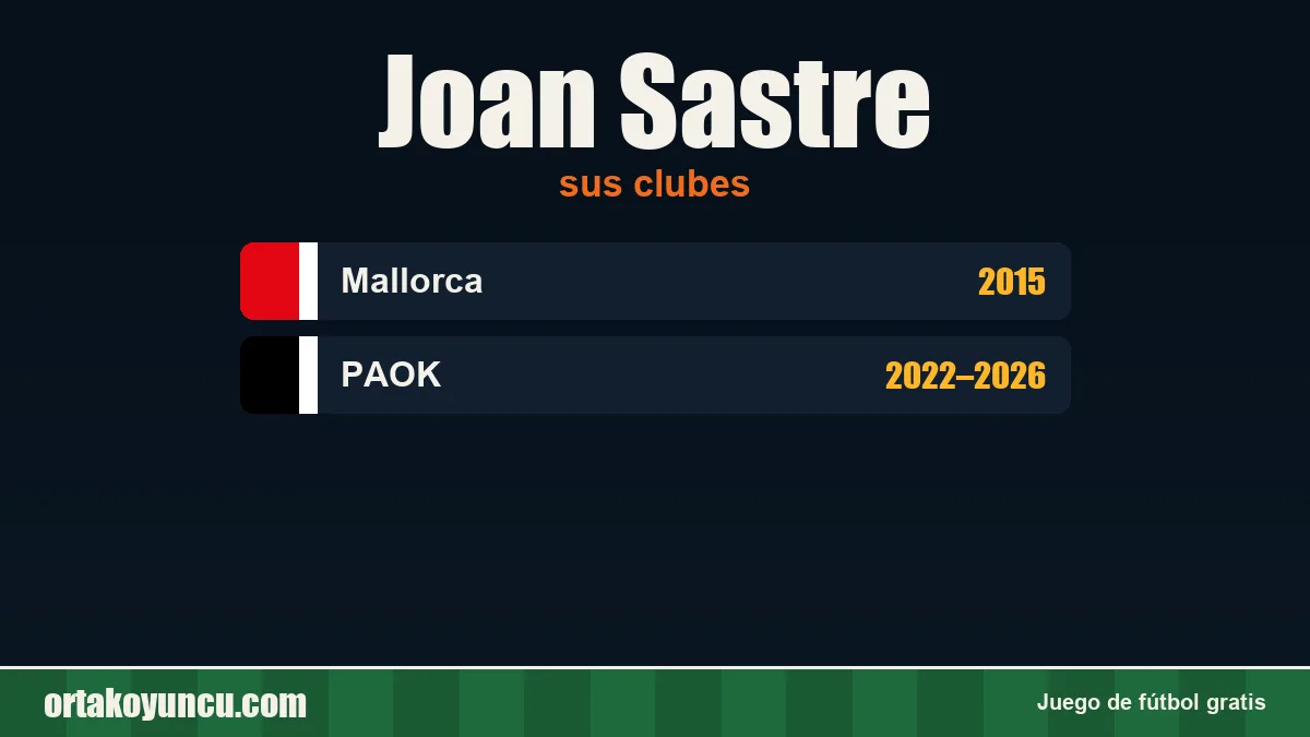 Joan Sastre: clubes y años